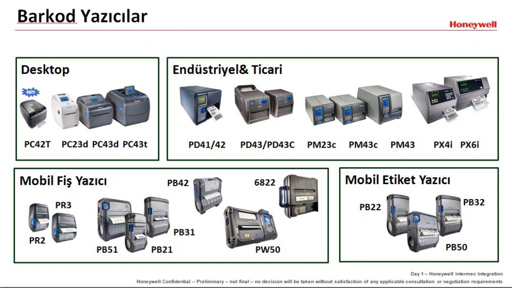 honeywellbarkodyazıcılar